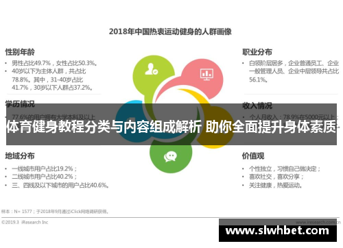 体育健身教程分类与内容组成解析 助你全面提升身体素质