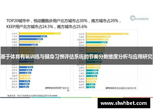 基于体育有氧训练与健身习惯评估系统的节奏分数维度分析与应用研究